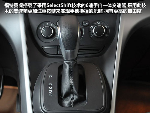 SUV Ͼʵ