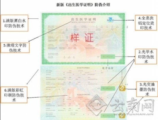 新版出生医学证明本月启用 出生30天内须办理