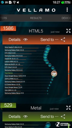 ȫOSϵͳ 6ӢHIKe Z1ȫ 