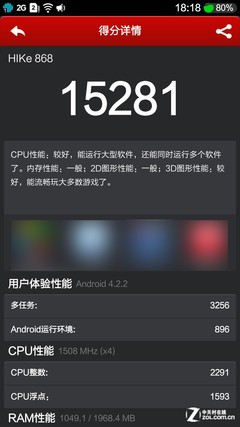 ȫOSϵͳ 6ӢHIKe Z1ȫ 