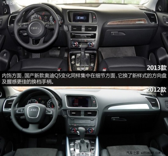 µһ-ڰµϰµQ52013 35 TFSI ׼