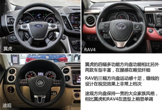 յ¶֮ս ԱRAV4Ա;