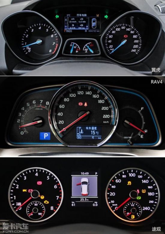 յ¶֮ս ԱRAV4Ա;