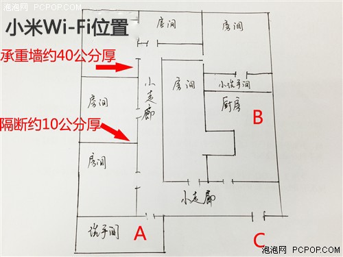 99Ҳû СWi-Fi 