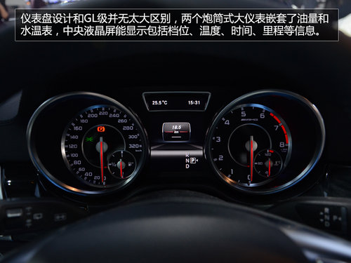 SUV¹ GL 63 AMGչʵ