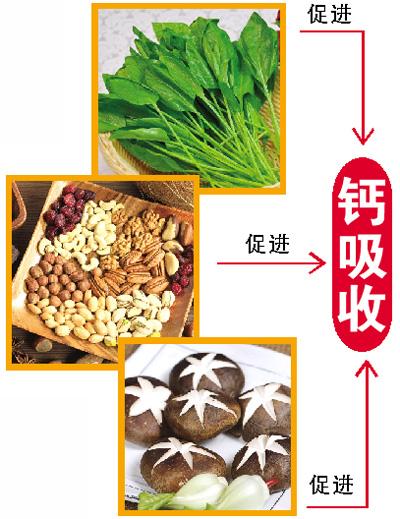 补钙需要红娘食物：蘑菇促钙吸收青菜助钙沉积【2】