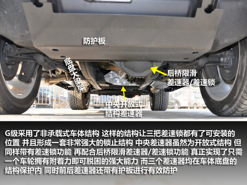 V12引擎/5.3秒破百 奔驰G65AMG实拍解析