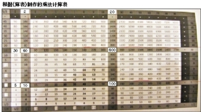 廪2300ǰߣ100˳