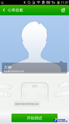 ѪԱ 4/Coolhub 