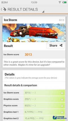 ˫800ջ vivo Y20Tȫ 
