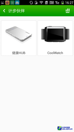 ѪԱ 4/Coolhub 