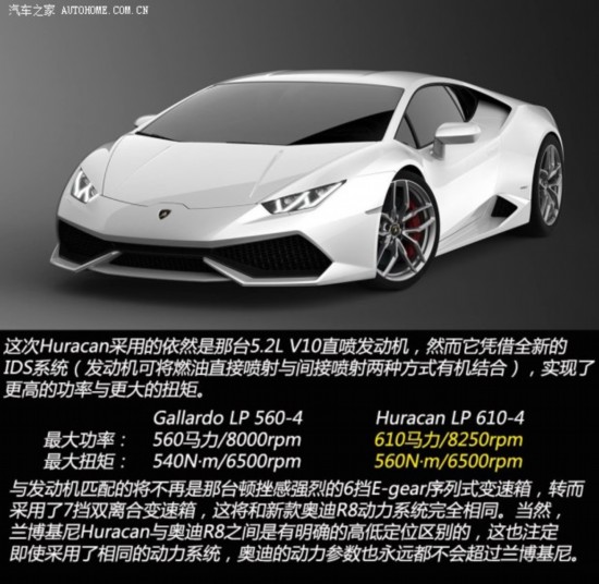Huracan2014 