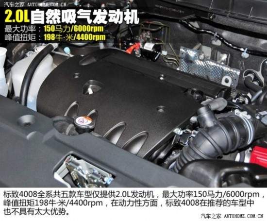 ±()40082013 2.0L 