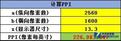 ��˵���㲻���� �ʼǱ�3K�ֱ��ʴ��²� 