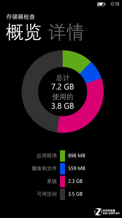 比大屏安卓耐用? 诺基亚Lumia1320评测