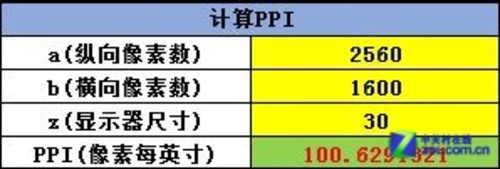 ��˵���㲻���� �ʼǱ�3K�ֱ��ʴ��²� 