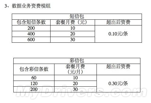 中移动4G全国统一资费:280元\/10G流量--人民网