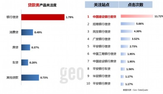 人口老龄化_消费人口