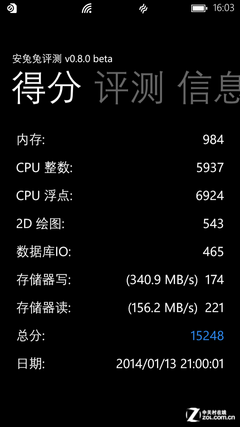 2500tb հLumia1520/1320 
