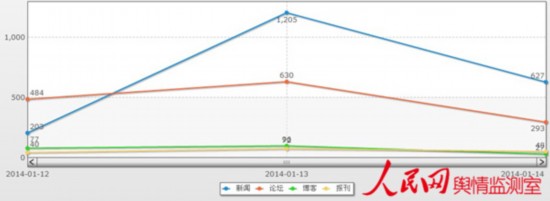 舆情监测:习主席《忆大山》,唯有真情才动人