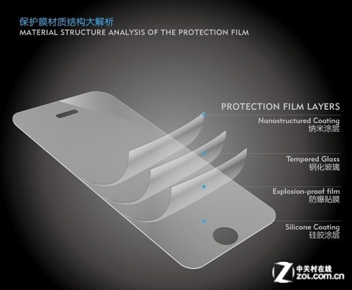 5iPhone5ĤԱ 