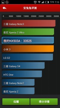 2999Ԫ����������� nubia Z5Sn�������� 