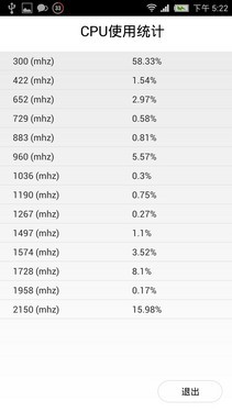 2999Ԫ����������� nubia Z5Sn�������� 