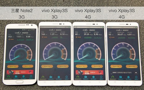 ɱÿ vivo Xplay3S 4Gٶʵ 