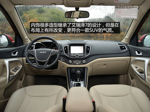 ֵĸı Լ5 2.0L CVT