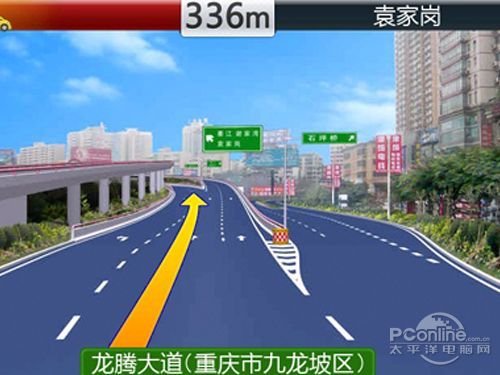 GPS