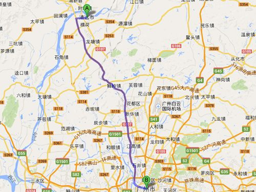 GPS