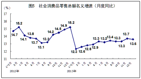 2820广西gdp_广西gdp排名2020(2)