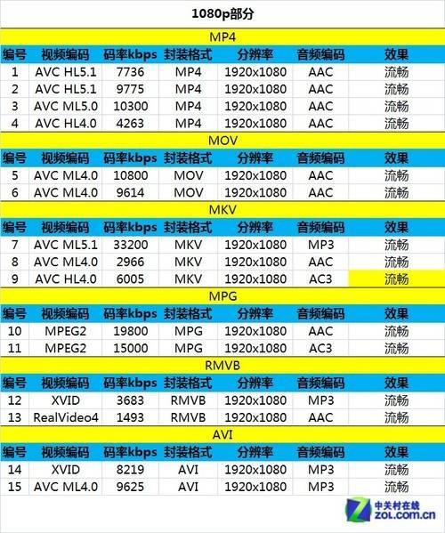 6.1^oj̤jzجMate2(2)