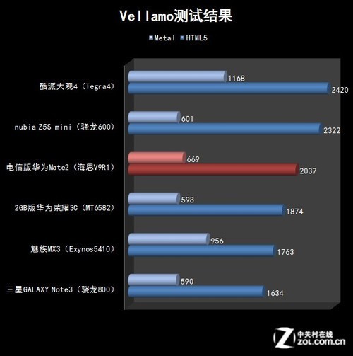 6.1^oj̤jzجMate2(2)