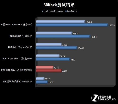 6.1^oj̤jzجMate2(2)