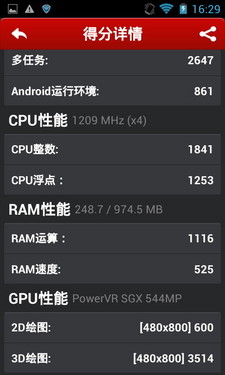 5999Ԫֻ W808 