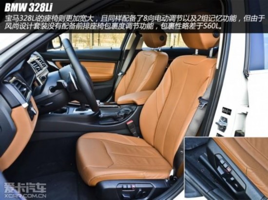 �ֶ���S60L�Աȱ���328Li