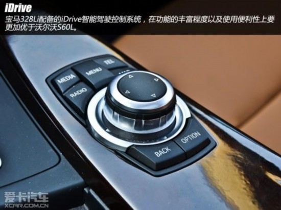 �ֶ���S60L�Աȱ���328Li