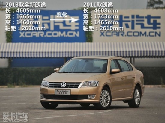 20131.4TSI DSG