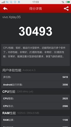 2Kۼ3498Ԫ vivo Xplay 3S