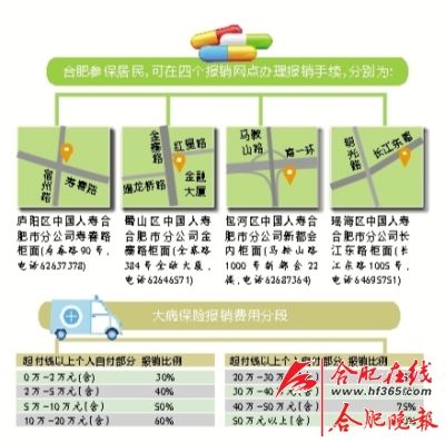 城镇人口保险_中宁县2015年国民经济和社会发展统计公报(3)