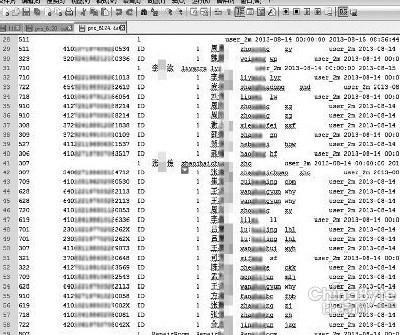 2000w开房数据泄露 韩寒陈豪郎朗明星都有激