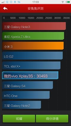 2Kۼ3498Ԫ vivo Xplay 3S