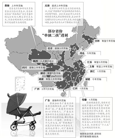 安徽人口表_安徽人口职业学院宿舍(3)