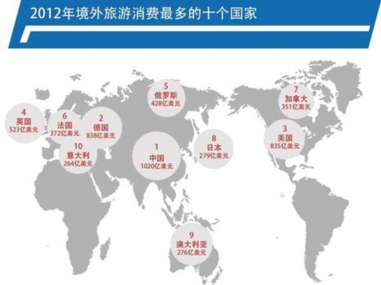 多啦a梦第二季_人口第二多的国家