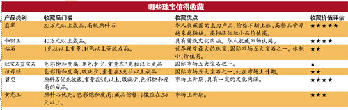 ǯ]_ȱo