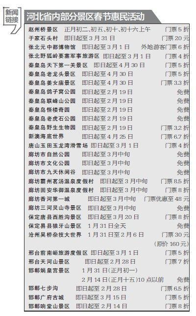 春节去哪玩?石家庄周边旅游景点活动一览(图)