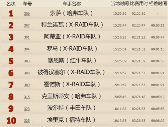 ֮