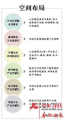 安徽人均gdp_2020年安徽gdp(3)
