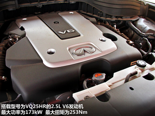 Ӣ  EX25 2.5 AT